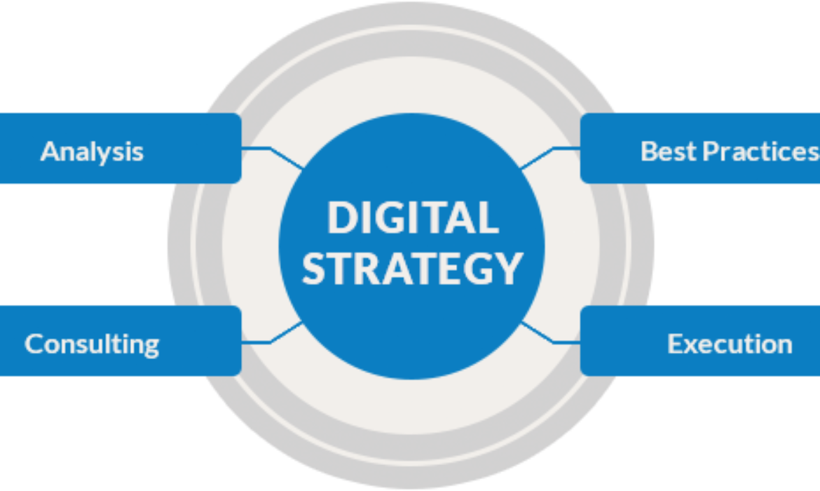 A Coordinate to Understanding the Portion of a digital strategy consultant